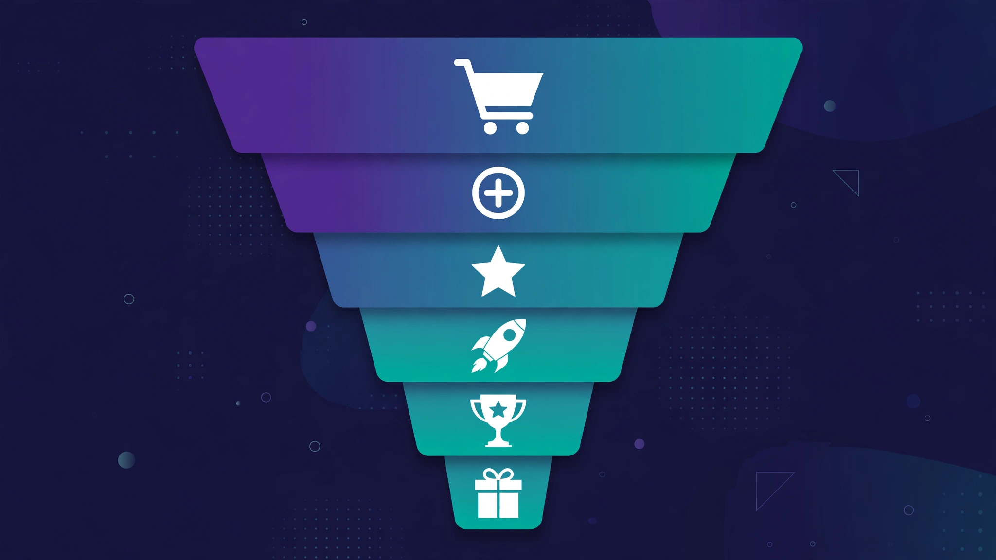 AI Agency Engine OTO funnel map – front end, order bump and all upsells with pricing