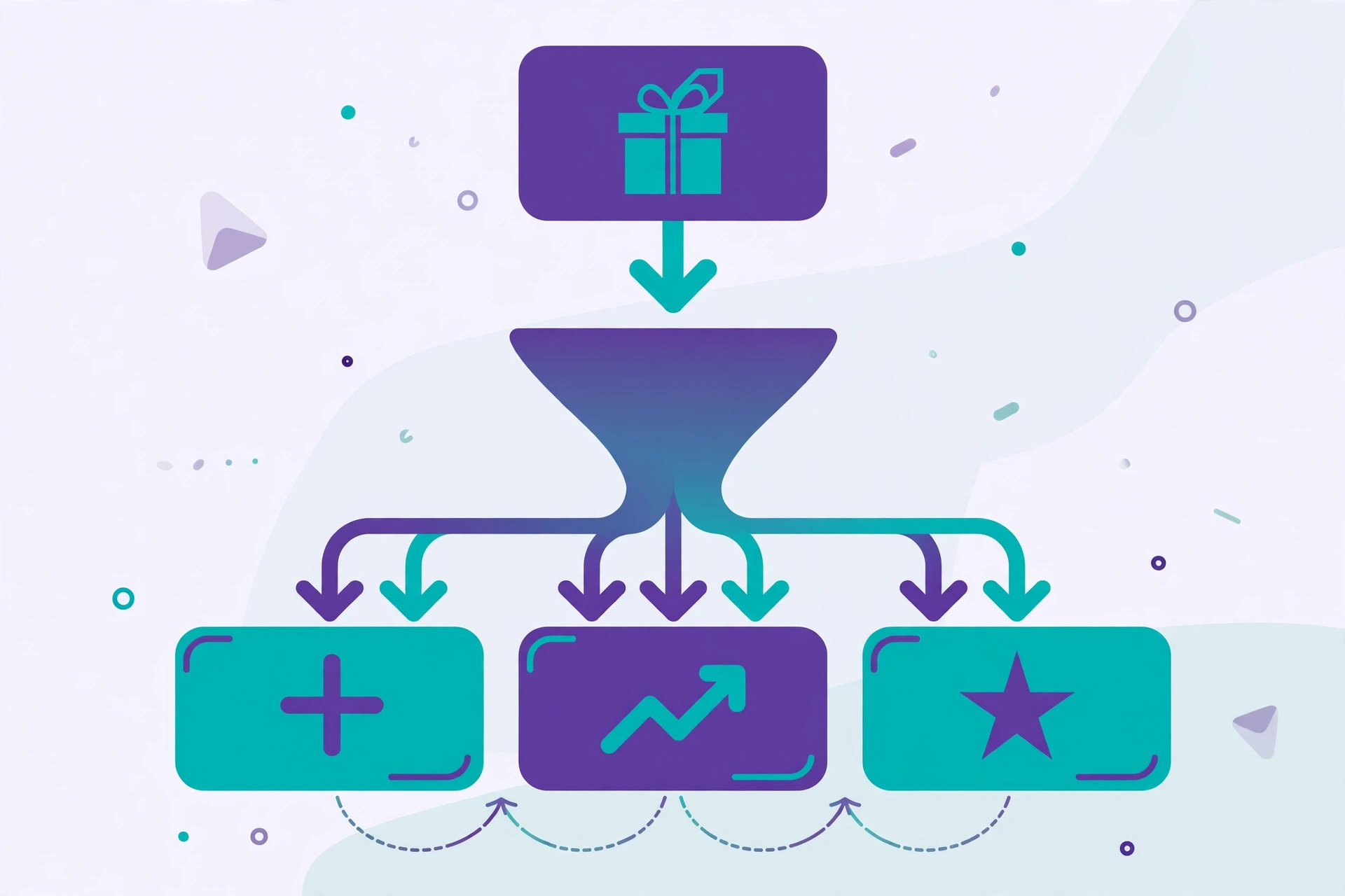 Humanify OTO funnel map – front end and upsells with pricing status