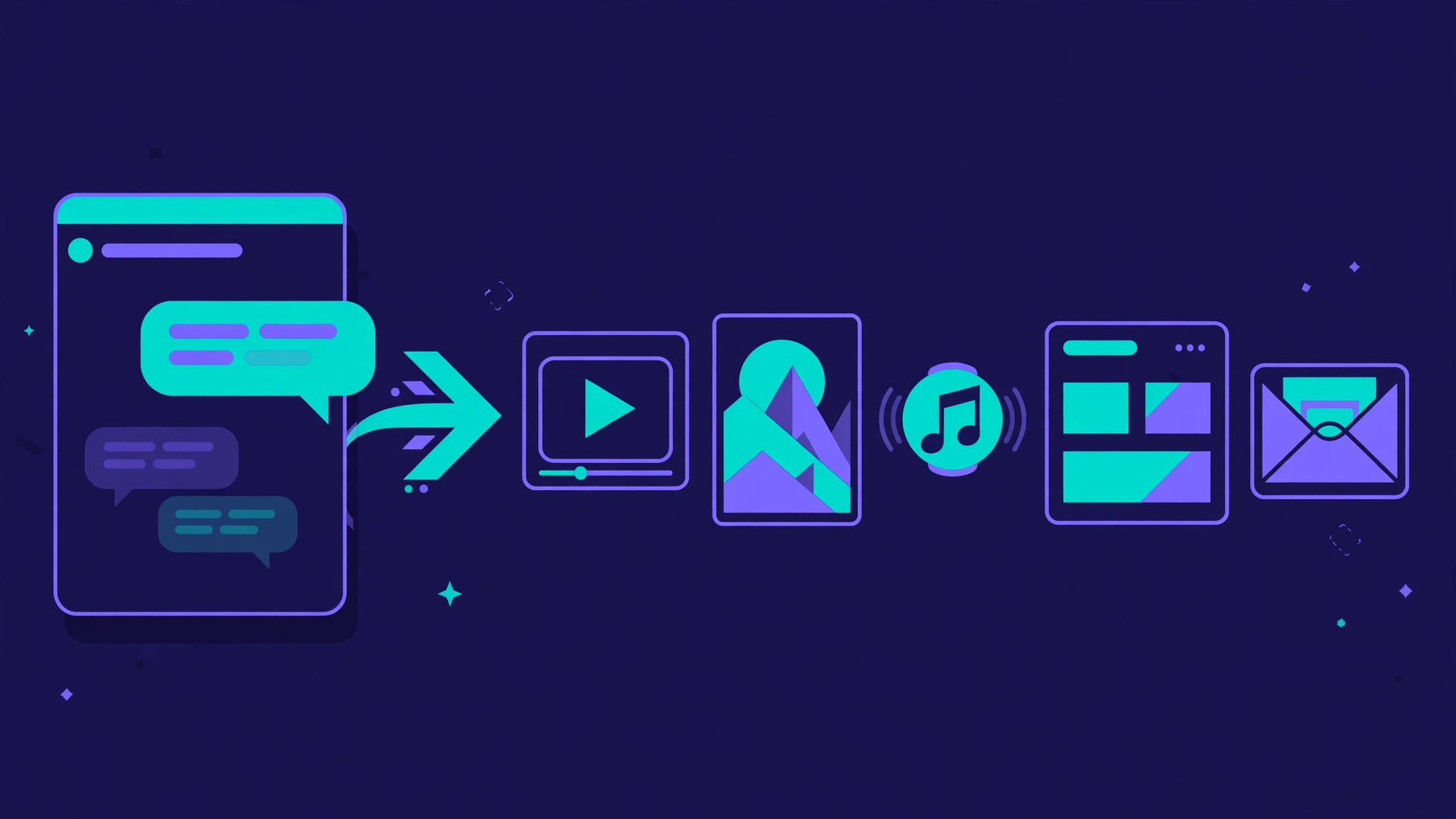 How SuperPlug AI works – type a brief in ChatGPT, receive finished video, poster and jingle