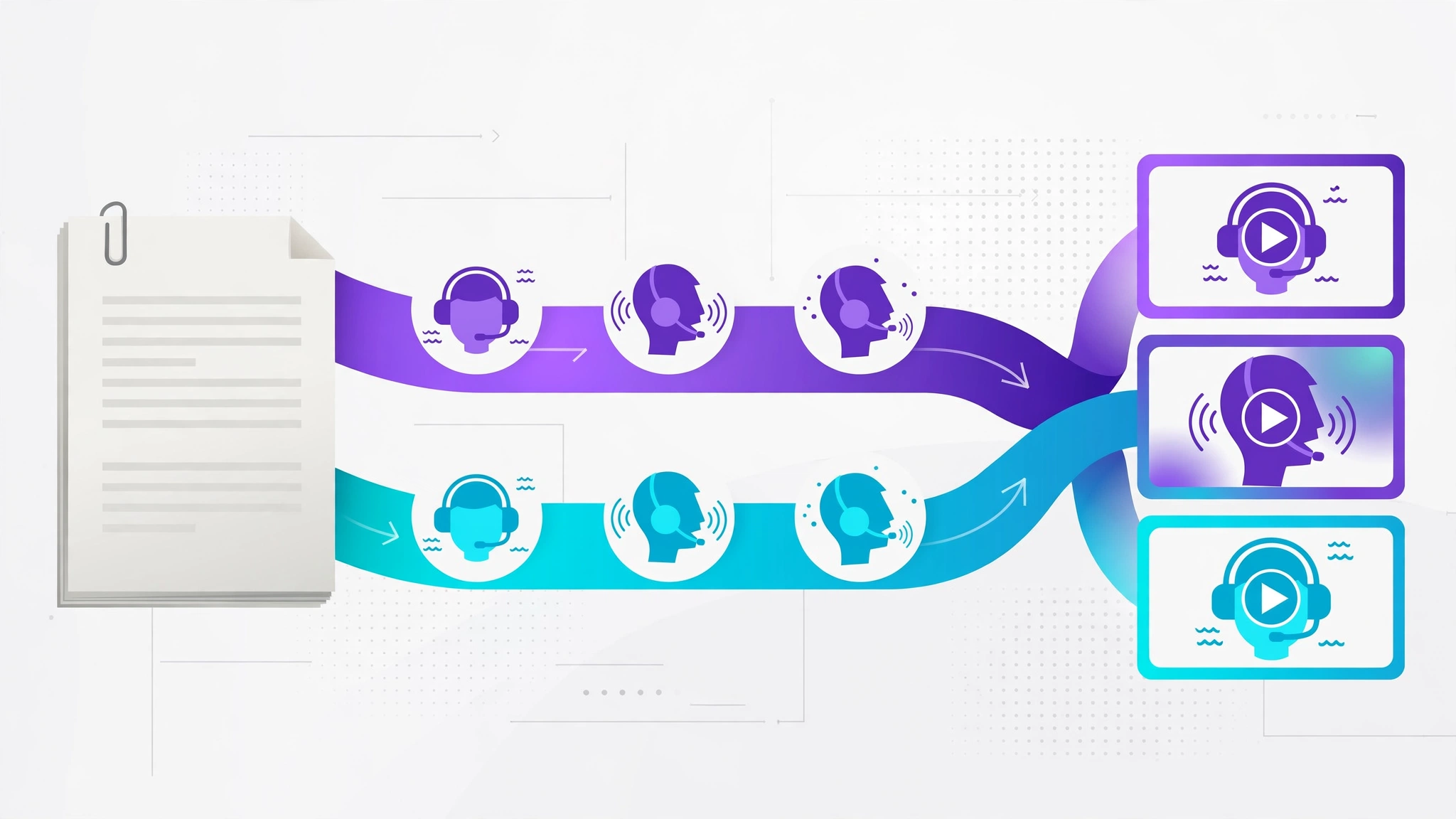 Synthesia avatar video workflow versus Colossyan interactive training video workflow – editorial illustration